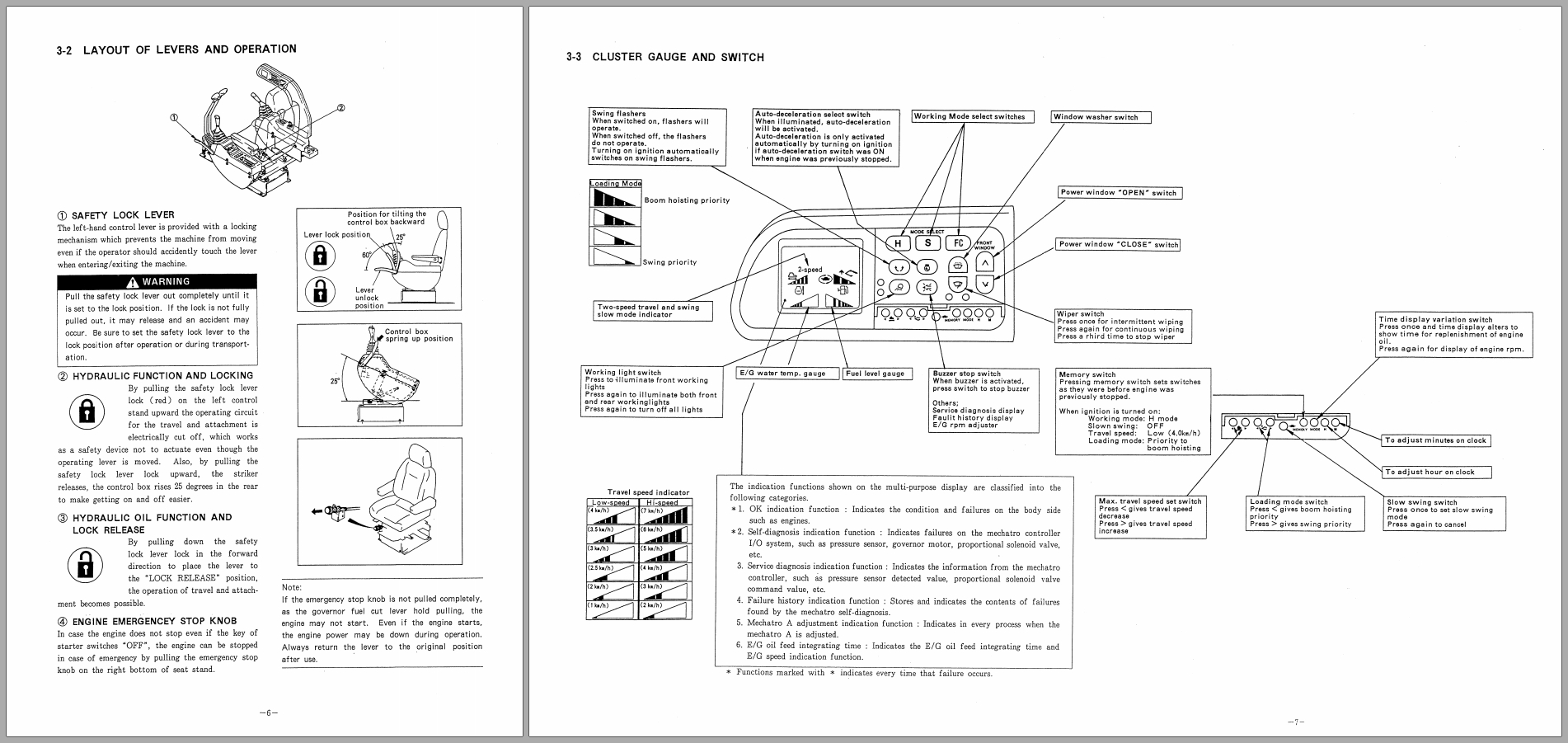 Kobelco Excavator SK200 SK200LC Mark V Shop Manual (2)