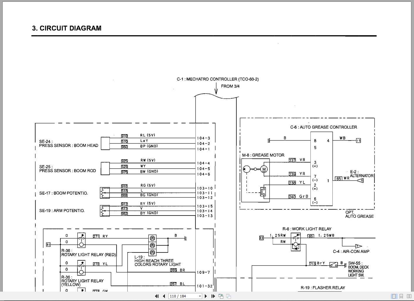 Kobelco Hydraulic Excavator SK200 8 To SK350LC 8 Service Manuals S7YO00809ZE01NA (4)