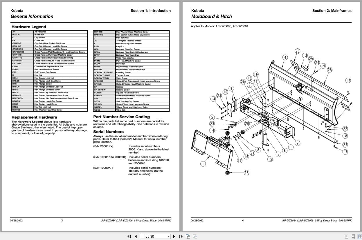 Kubota 6 Way Dozer Blade AP DZ3084 AP DZ3096 Parts Manual 301 587PK (2)