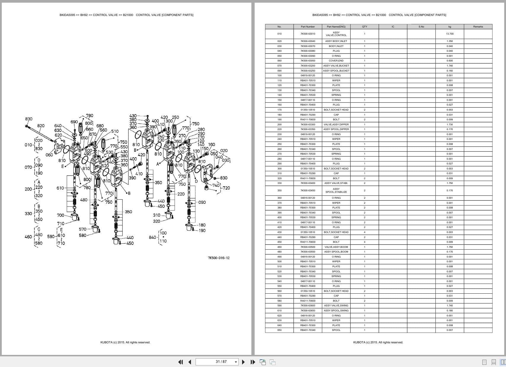 Kubota Backhoe BH92 Australia Parts Catalog (2)