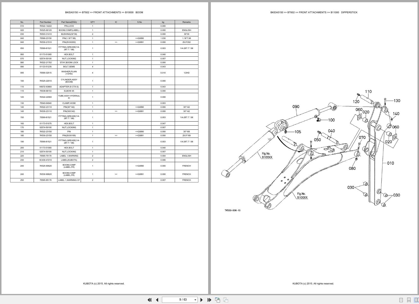 Kubota Backhoe BT602 Australia Parts Catalog (2)
