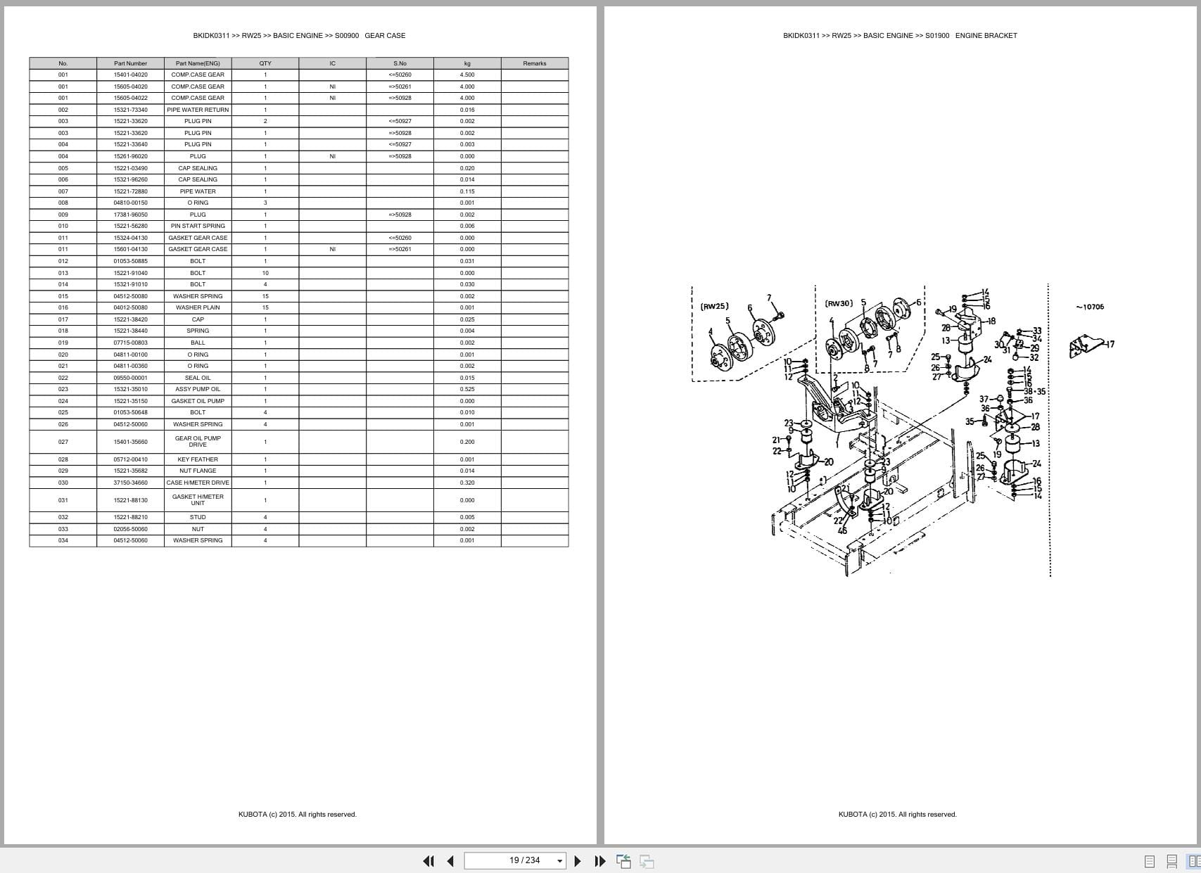 Kubota Backhoe Loader RW25 Australia Parts Catalog (2)