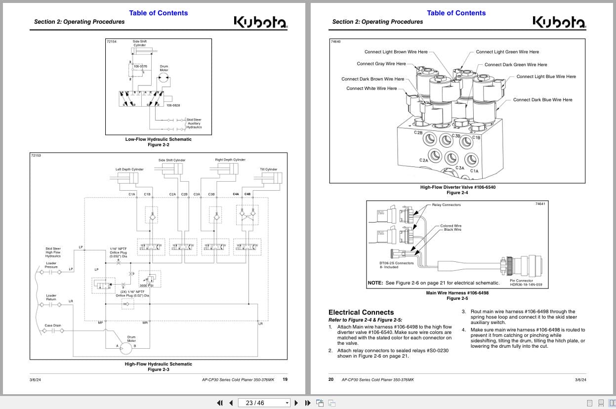 Kubota Cold Planer AP CP30 Series Operators Manual 350 376MK (2)
