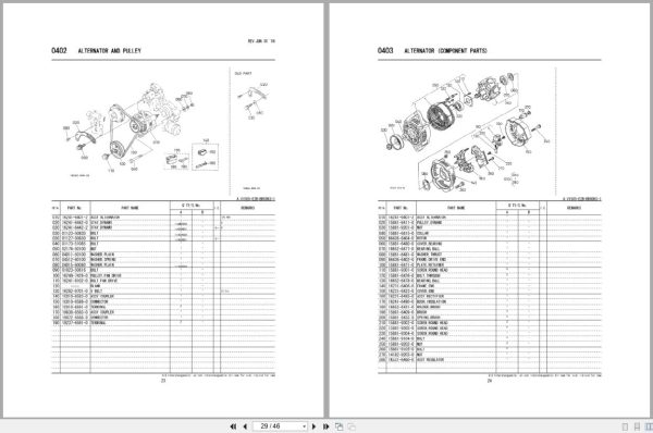 Kubota Engine V1505 E2B BROOKS 1 Illustrated Parts List 97898 62310 2004 (3)