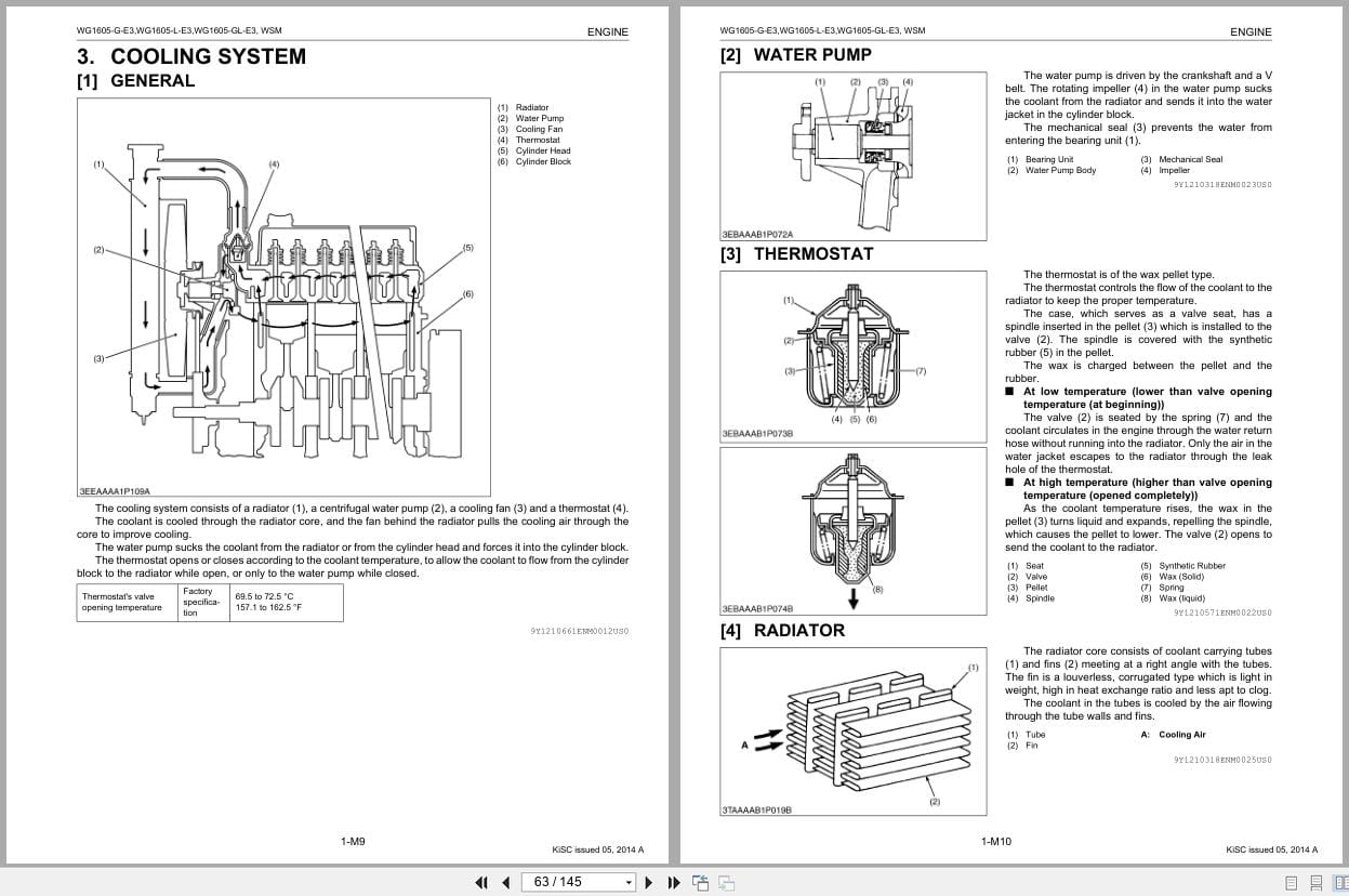 Kubota Engine WG1605 E3 Workshop Manual 9Y111 06612 2014 (2)