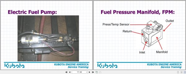 Kubota Engine WG1605 Service Training (2)
