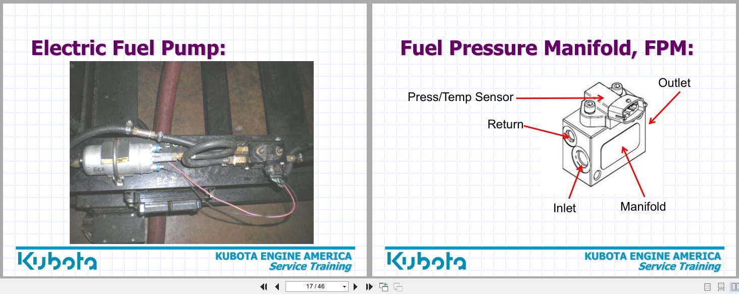 Kubota Engine WG1605 Service Training (2)