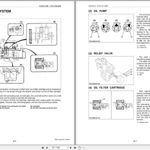 Kubota Engine WG752 E2 DF752 E2 Workshop Manual 9Y011 02101 2006 (3)