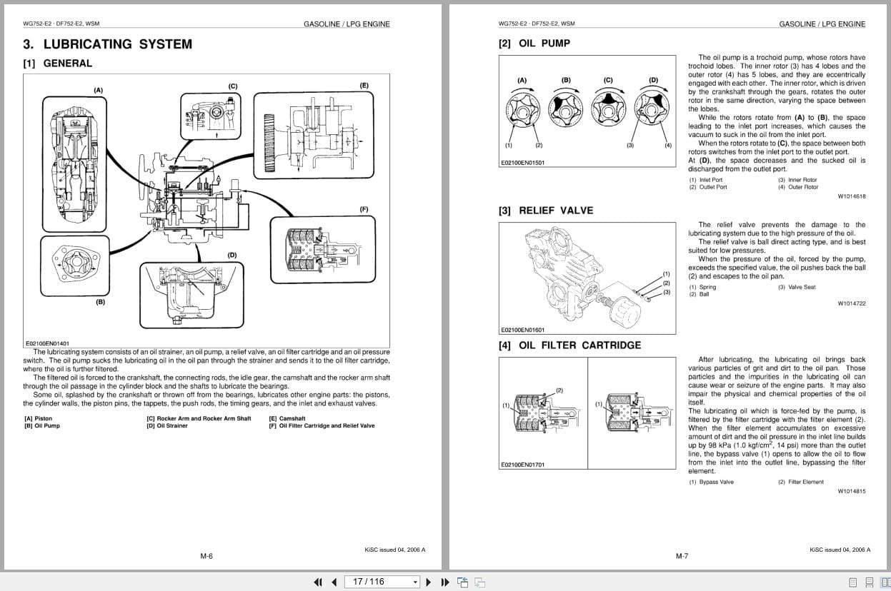 Kubota Engine WG752 E2 DF752 E2 Workshop Manual 9Y011 02101 2006 (3)