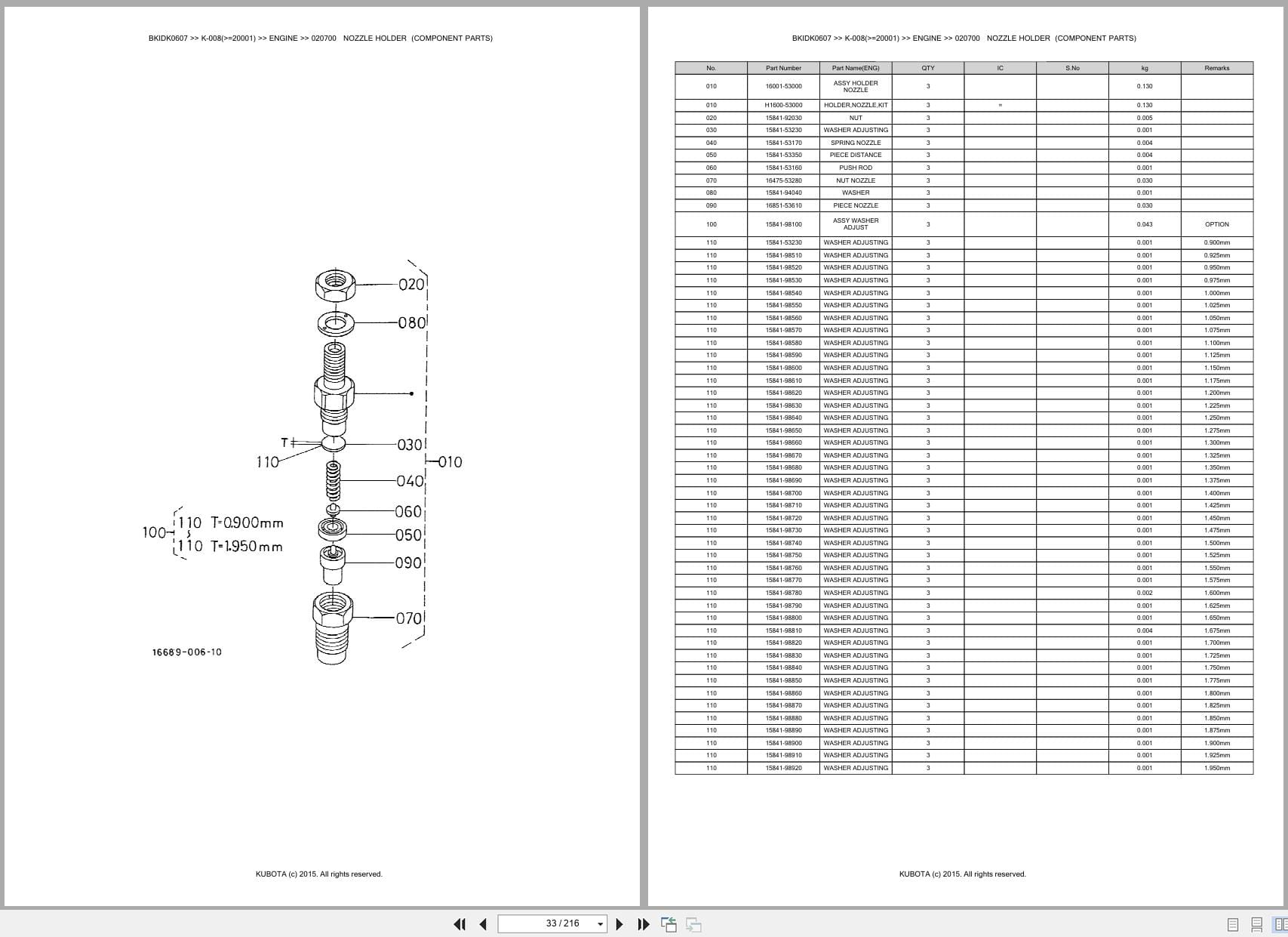 Kubota Excavator K 008 20001 Australia Parts Catalog (2)