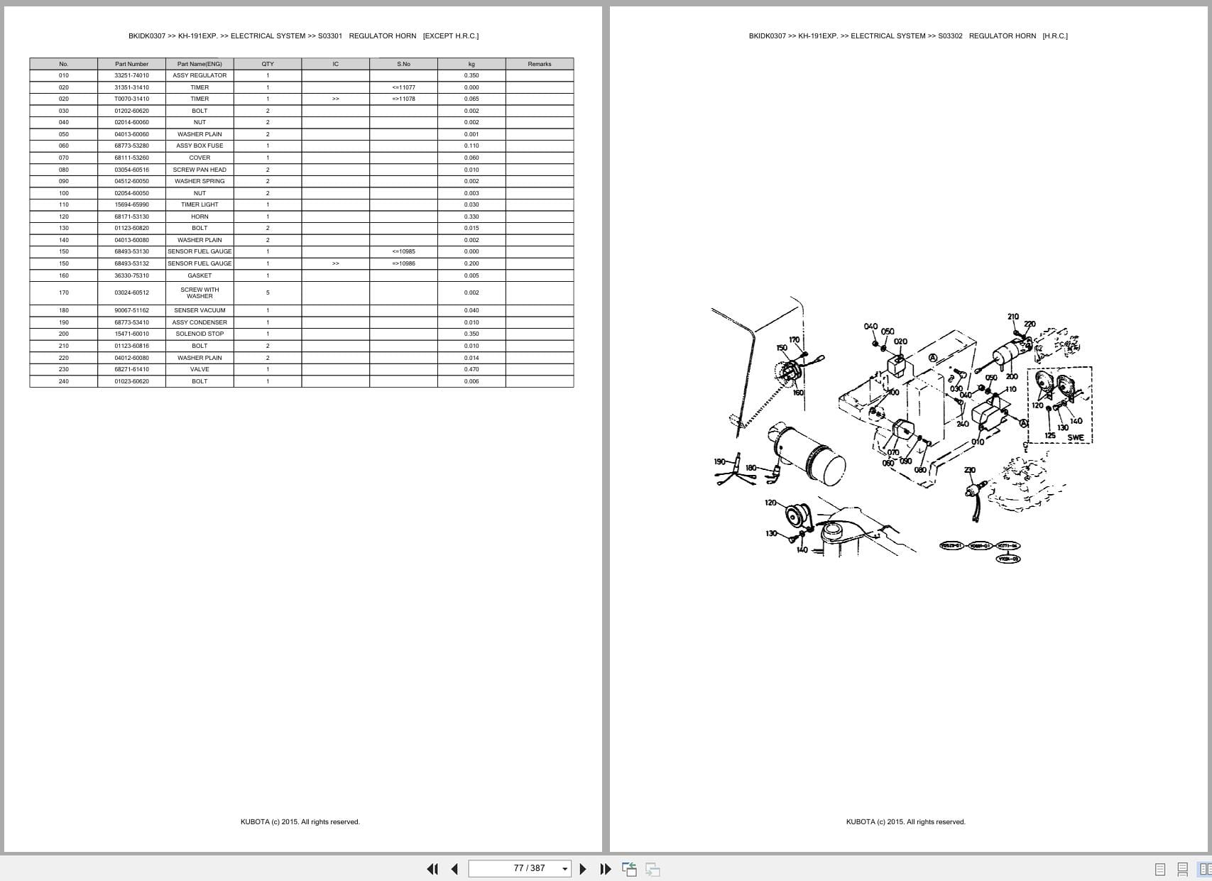 Kubota Excavator KH 191EXP Australia Parts Catalog (2)