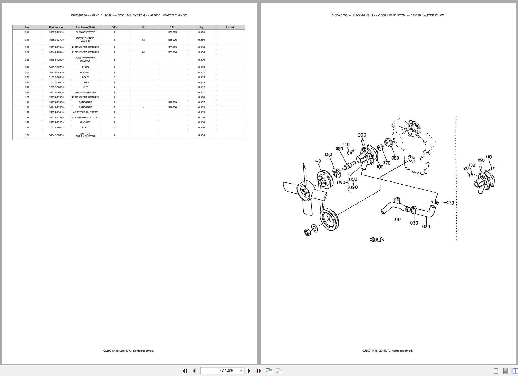 Kubota Excavator KH 31 KH 31H Australia Parts Catalog (2)