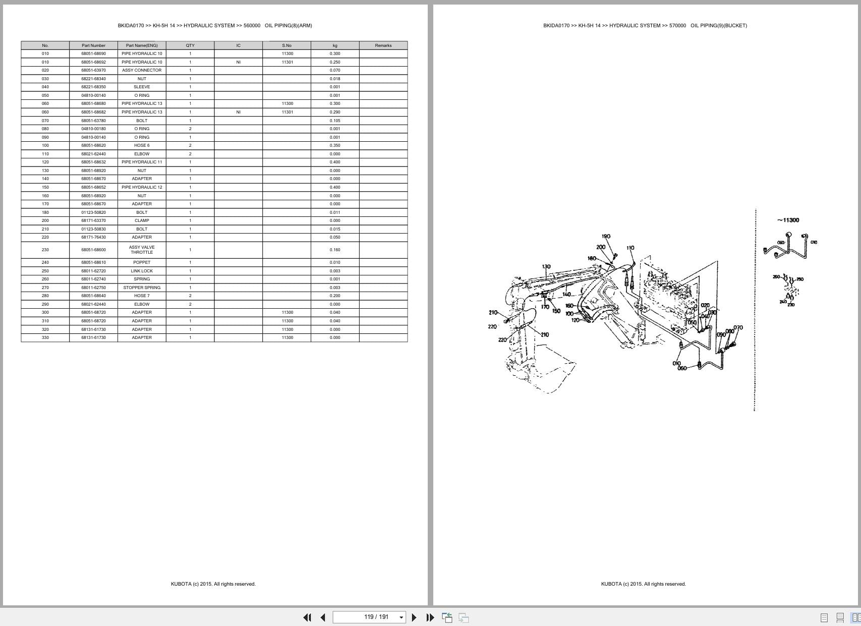 Kubota Excavator KH 5H 14 Australia Parts Catalog (2)