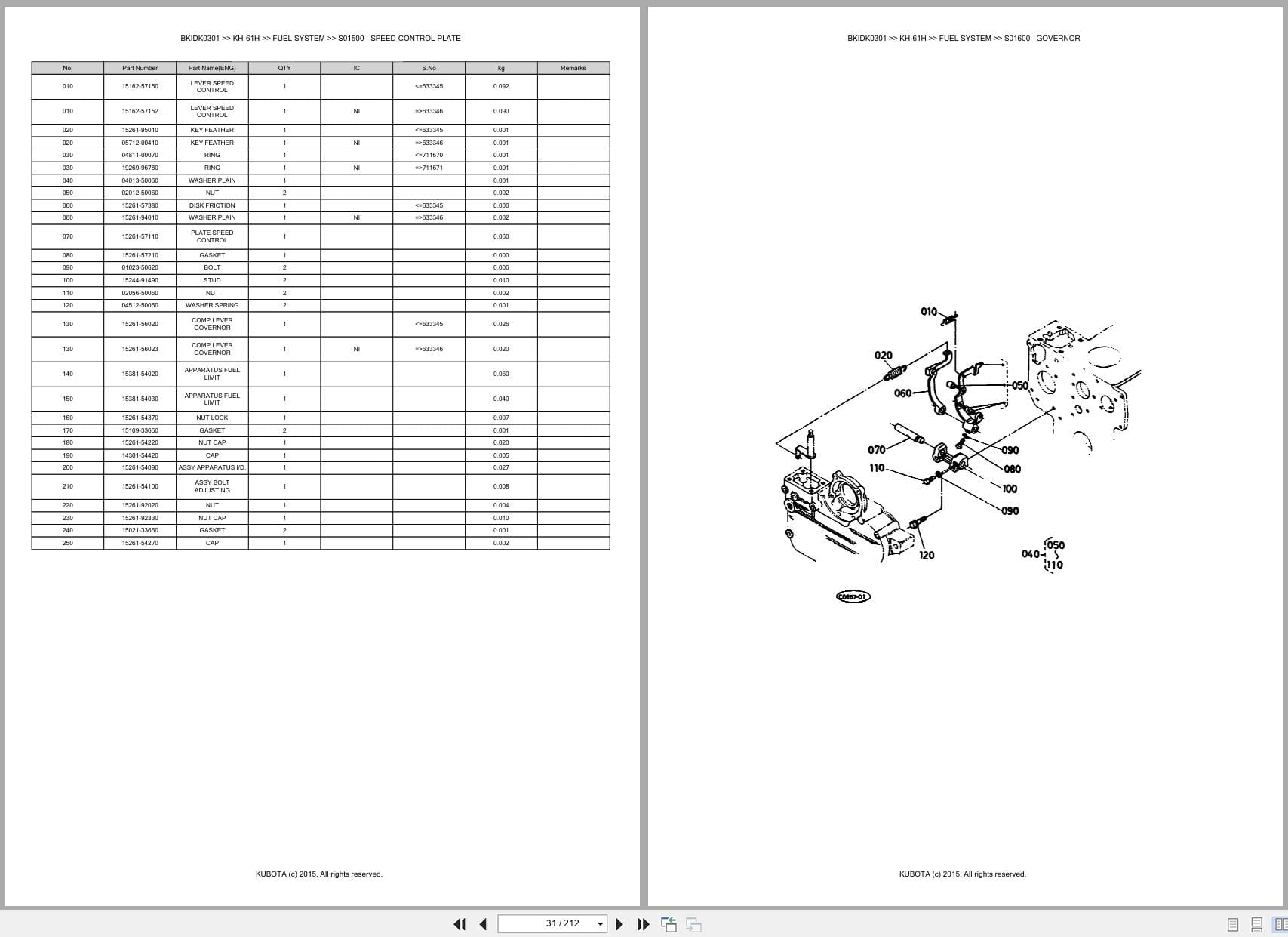 Kubota Excavator KH 61H Australia Parts Catalog (2)