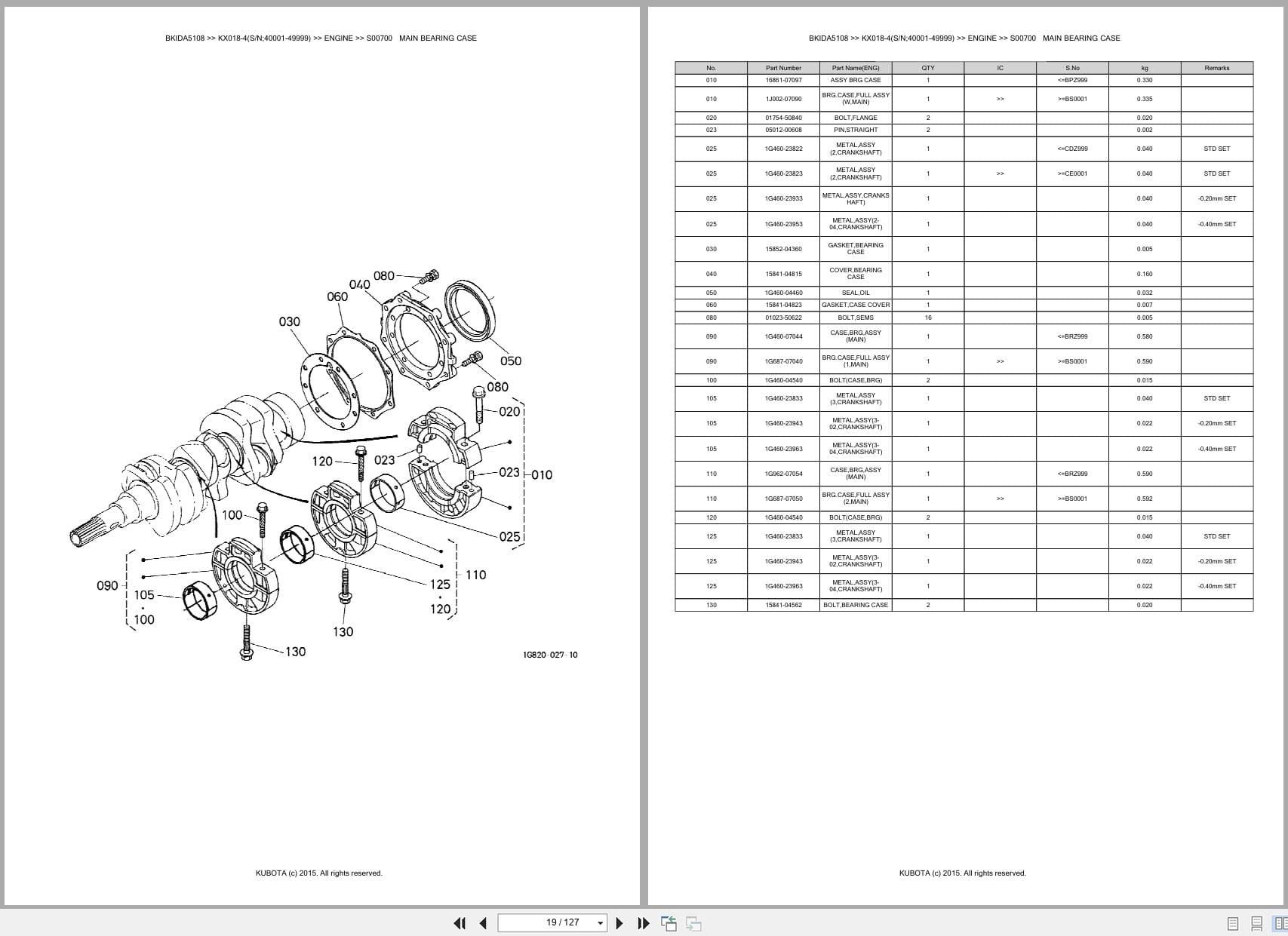 Kubota Excavator KX018 4 40001 49999 Australia Parts Catalog (2)