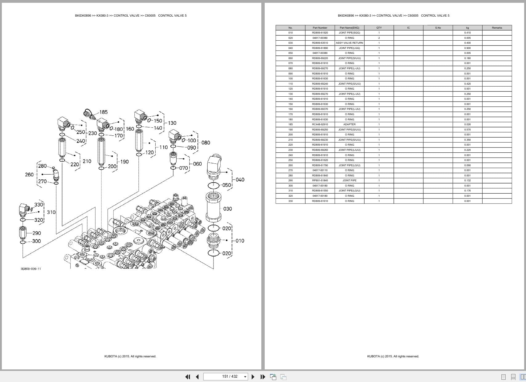 Kubota Excavator KX080 3 Australia Parts Catalog (2)