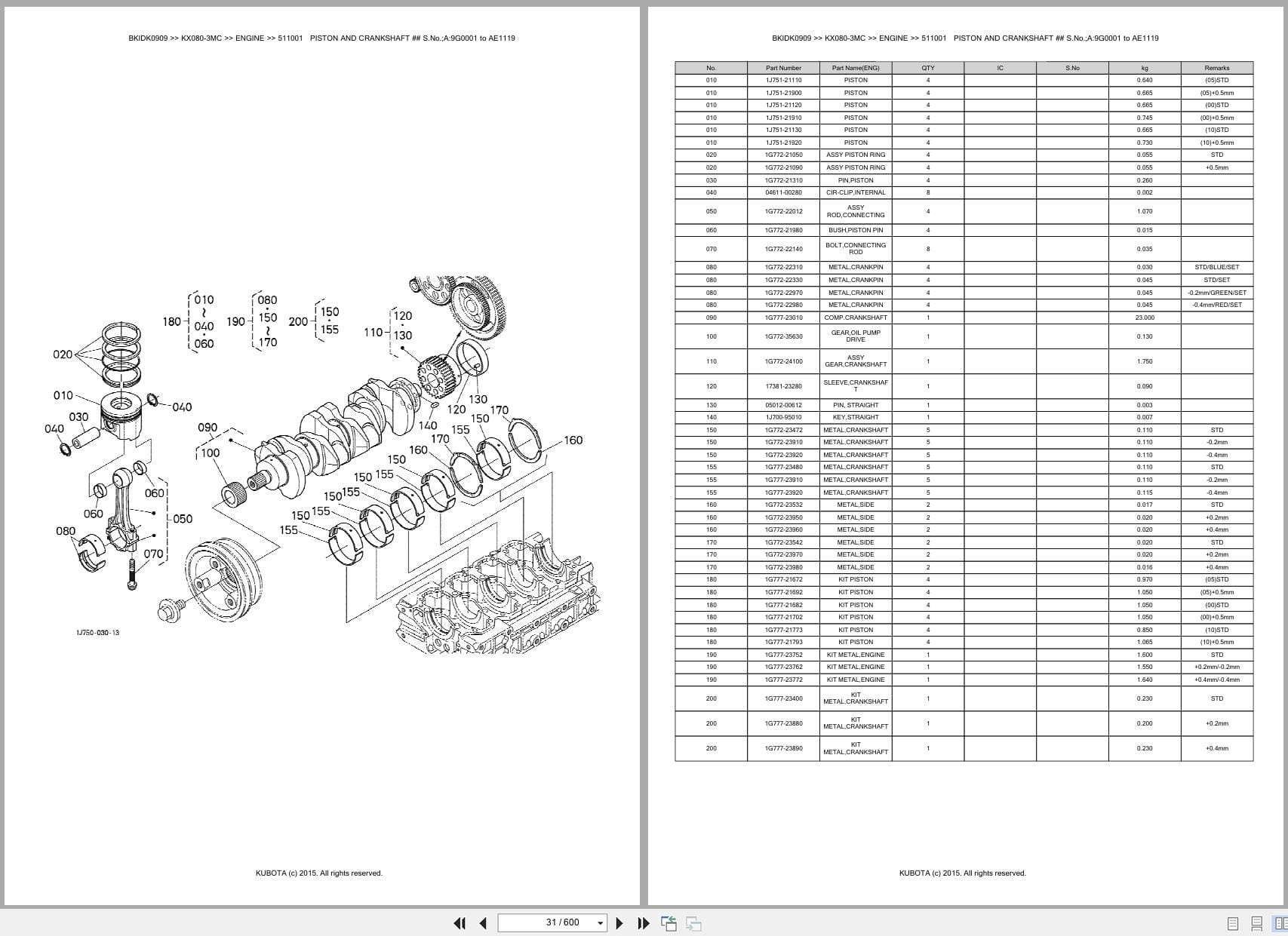 Kubota Excavator KX080 3MC Australia Parts Catalog (2)