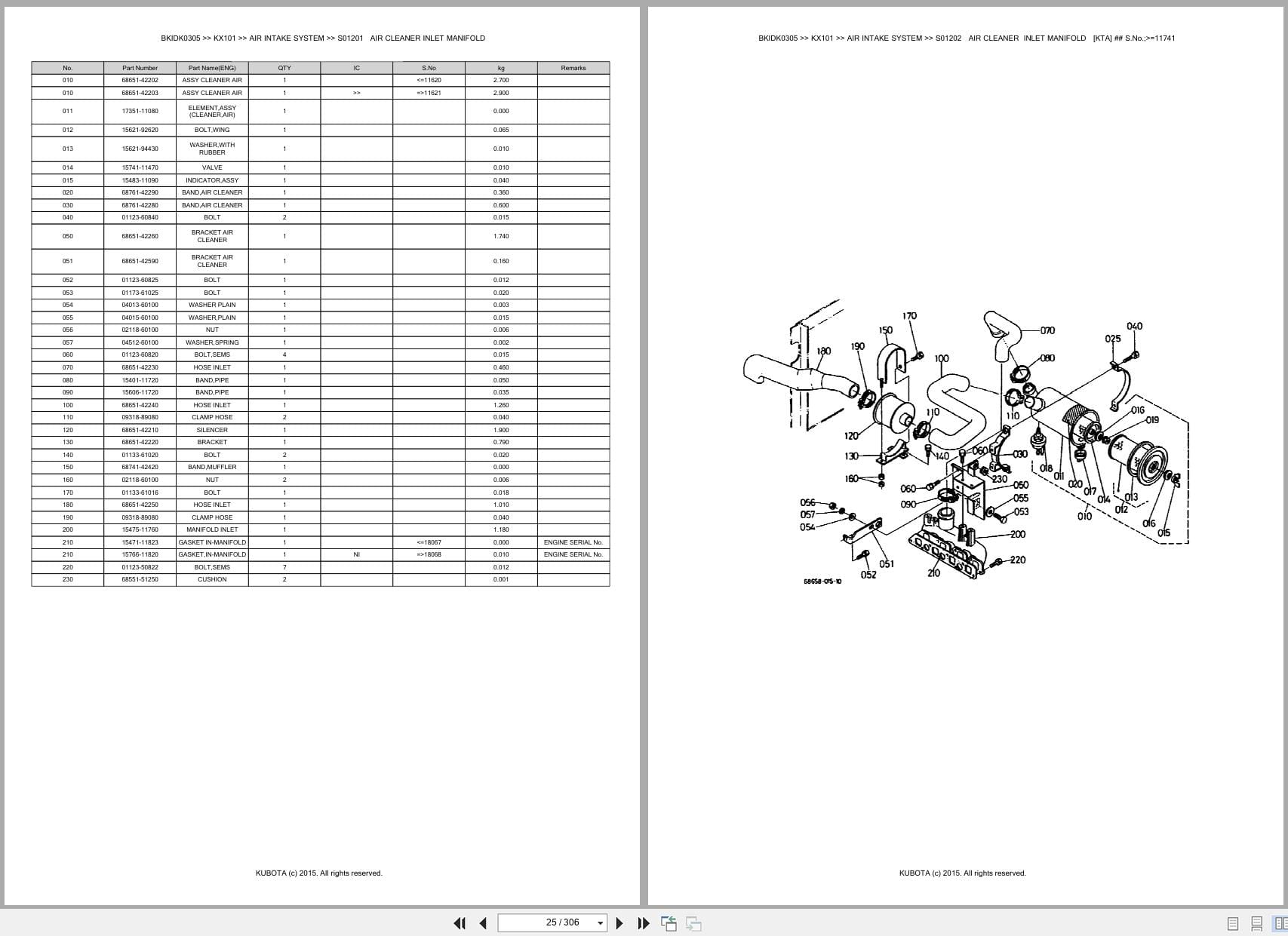 Kubota Excavator KX101 Australia Parts Catalog (2)