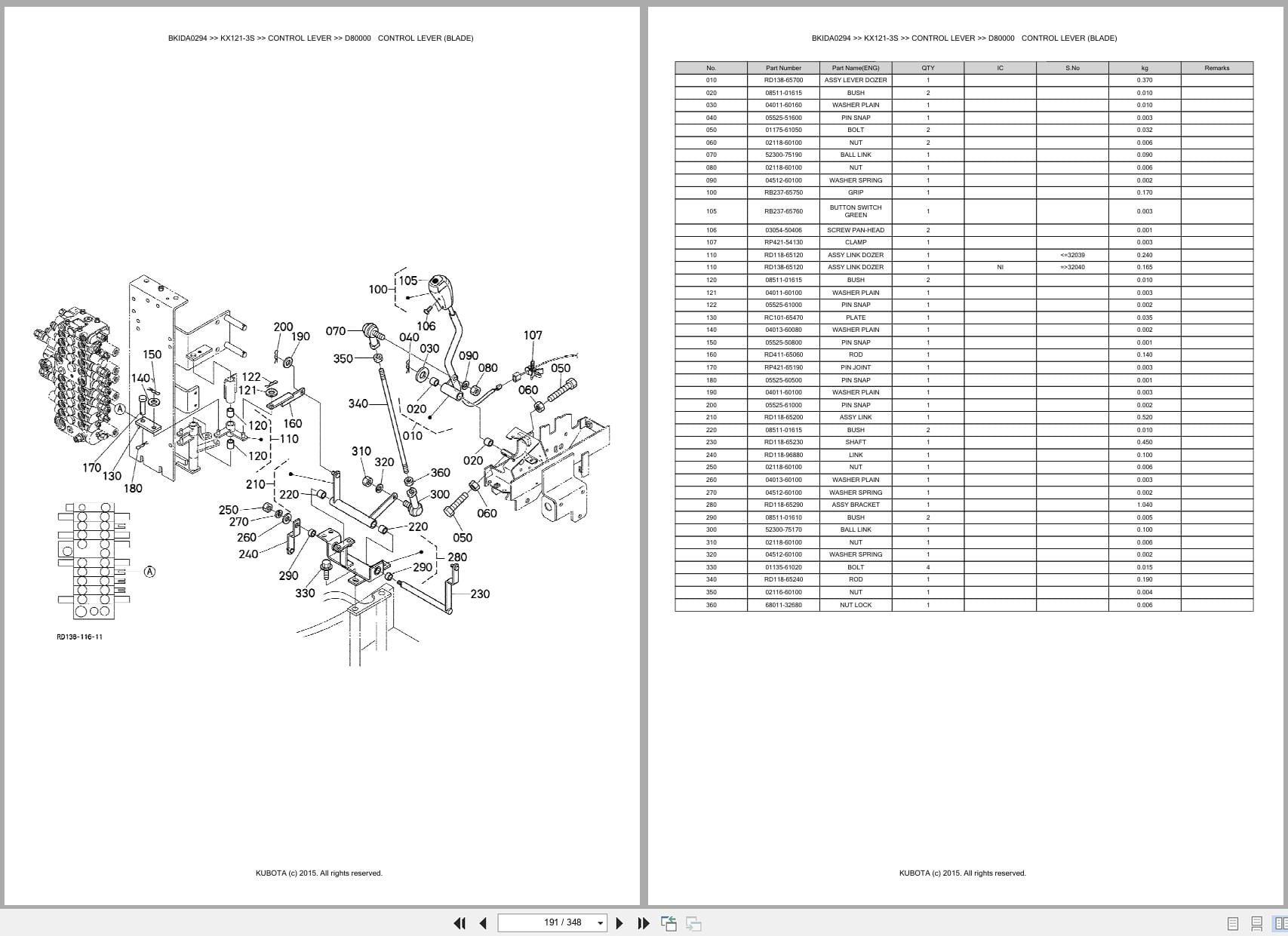Kubota Excavator KX121 3S Australia Parts Catalog (2)