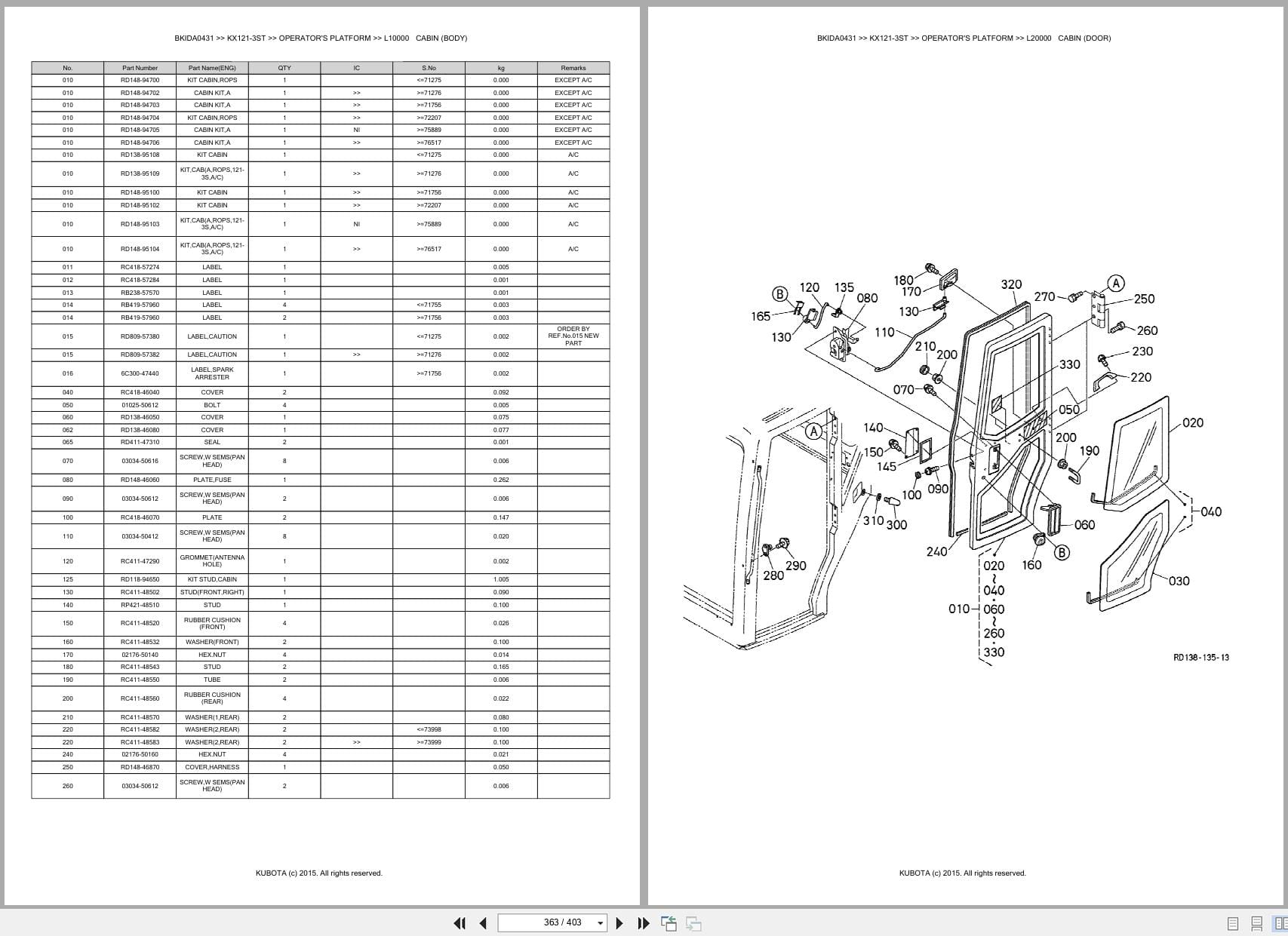 Kubota Excavator KX121 3ST Australia Parts Catalog (2)