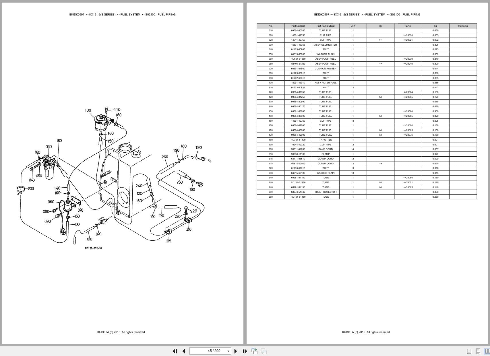 Kubota Excavator KX161 2 S Series Australia Parts Catalog (2)