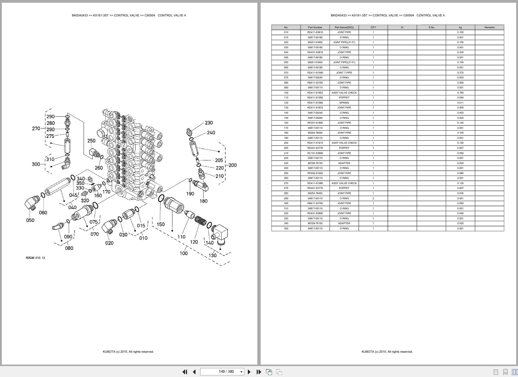 Kubota Excavator KX161 3ST Australia Parts Catalog (2)