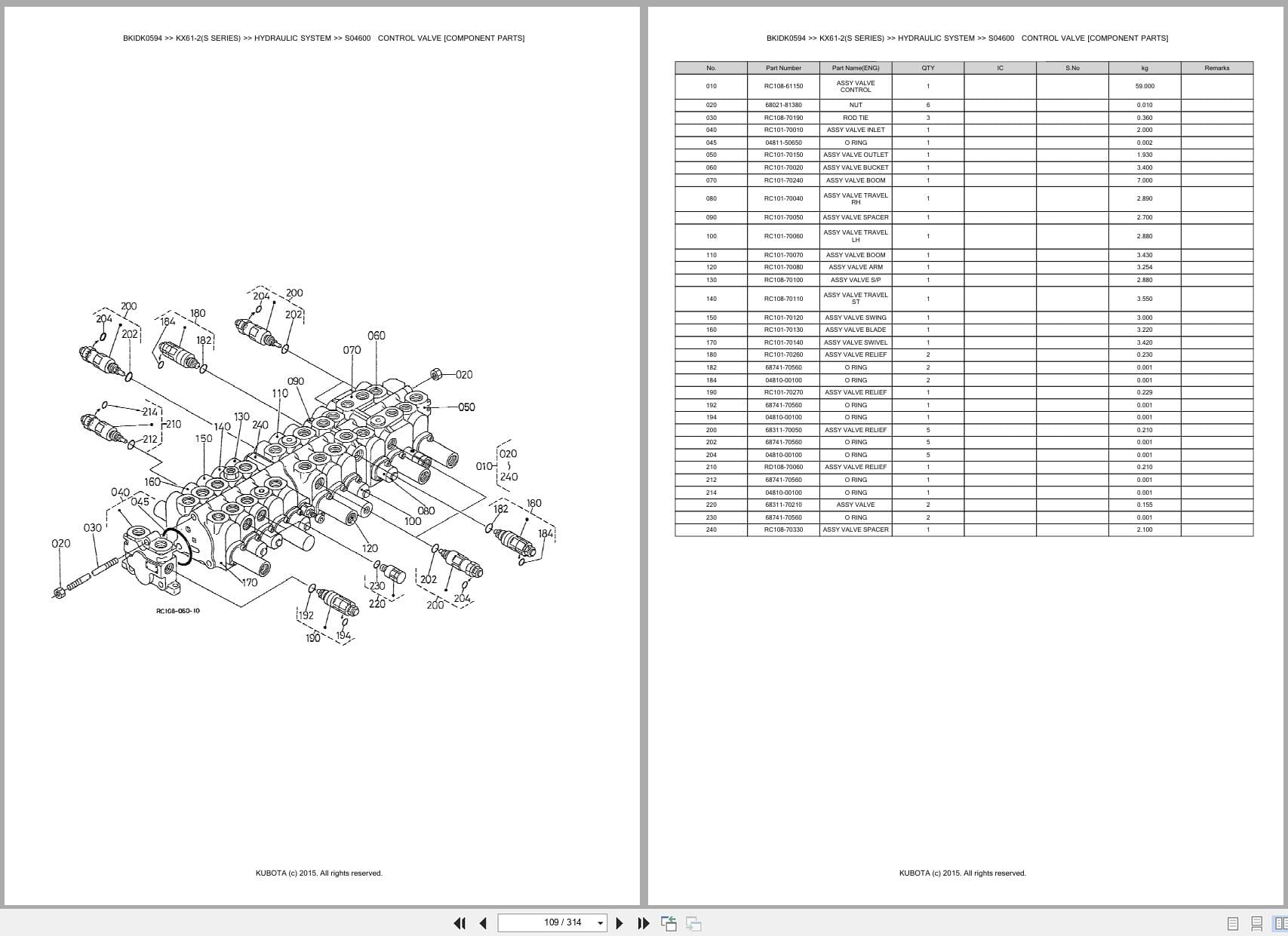 Kubota Excavator KX61 2 S Series Australia Parts Catalog (2)