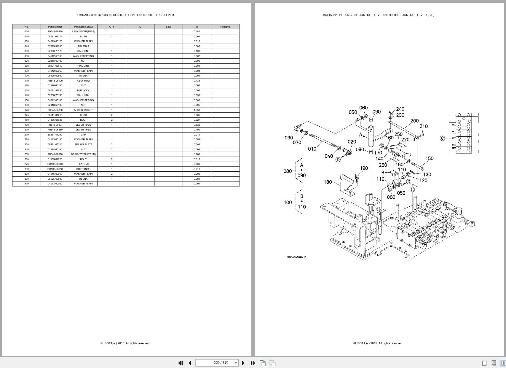 Kubota Excavator U25 3S Australia Parts Catalog (2)