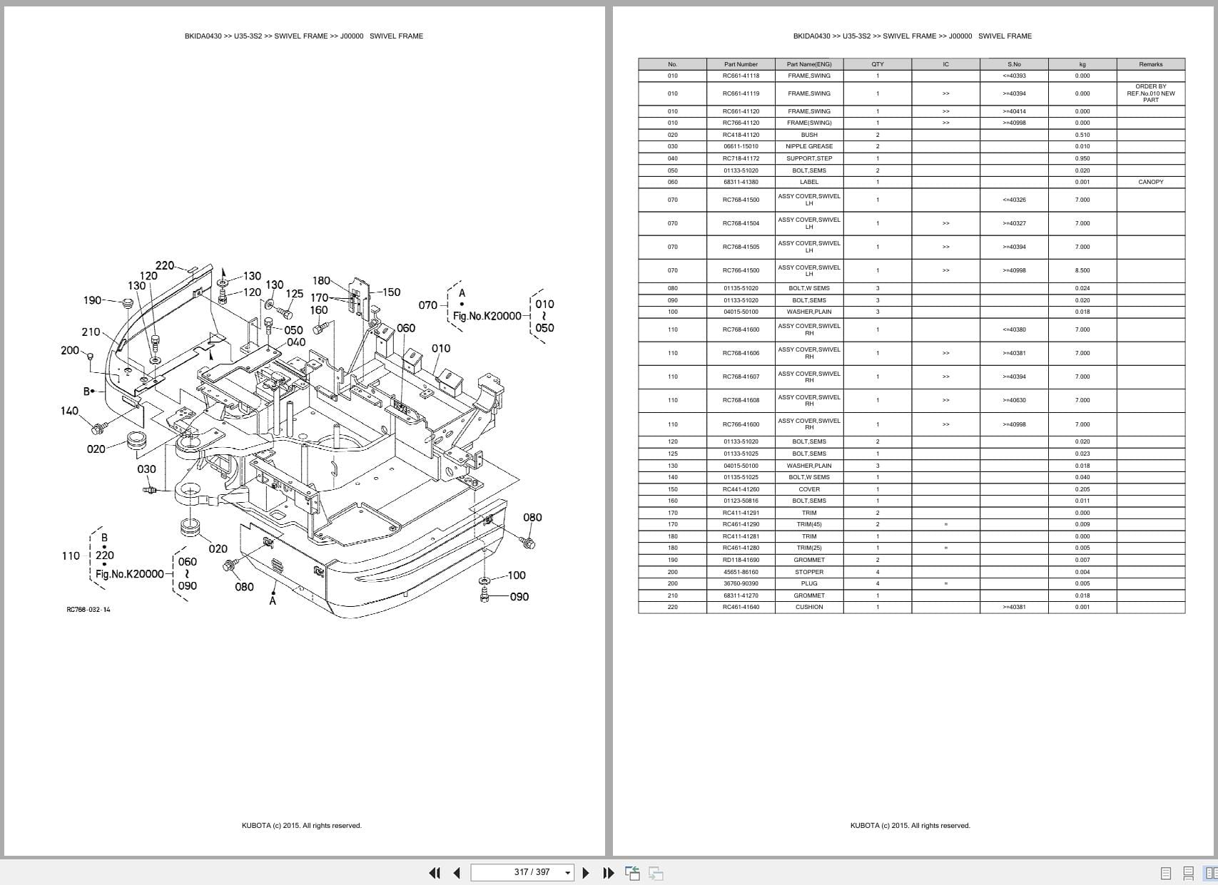 Kubota Excavator U35 3S2 Australia Parts Catalog (2)