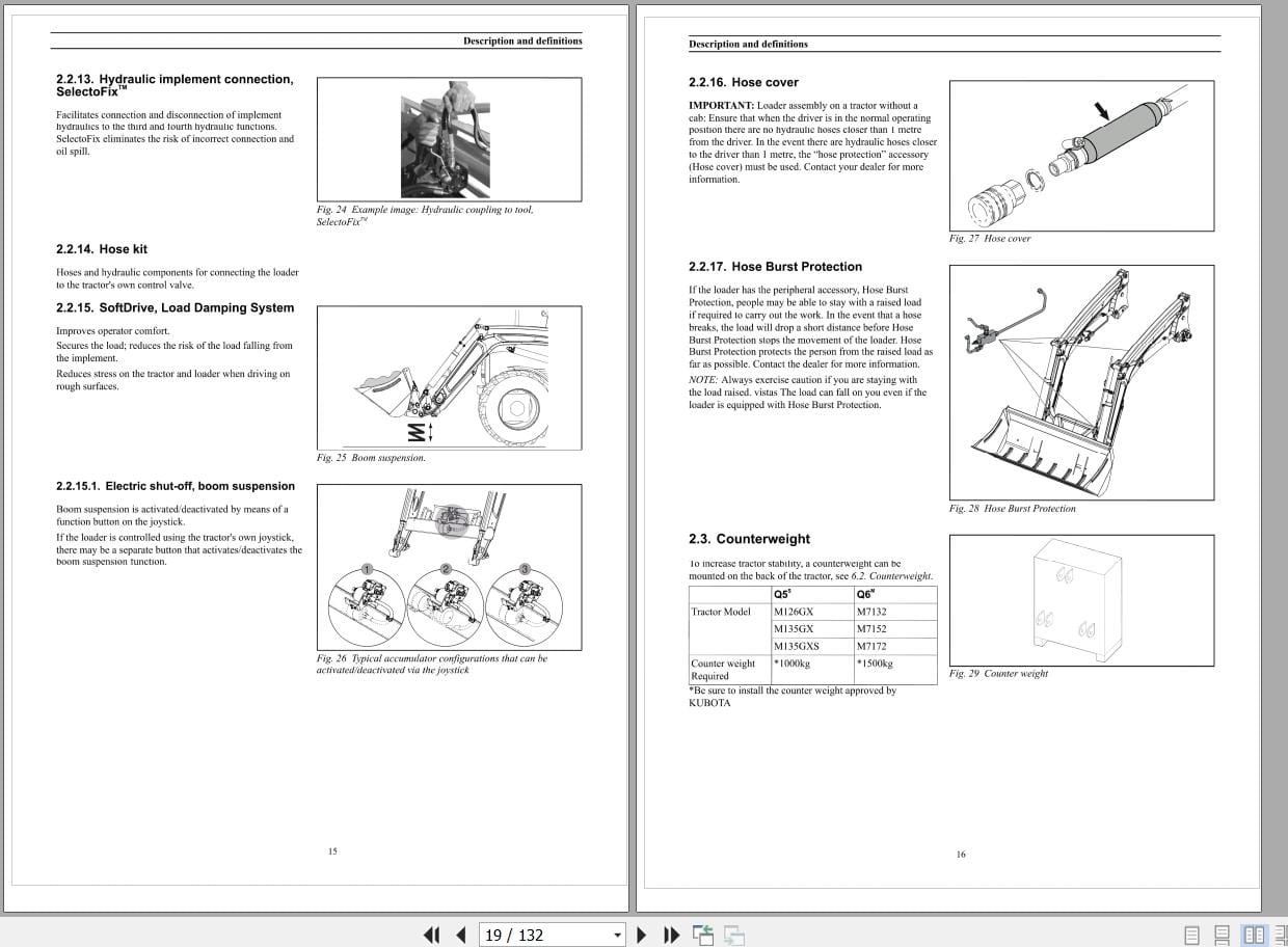 Kubota Front End Loader Q5S Q6M Operators Manual 60046485C1 (2)