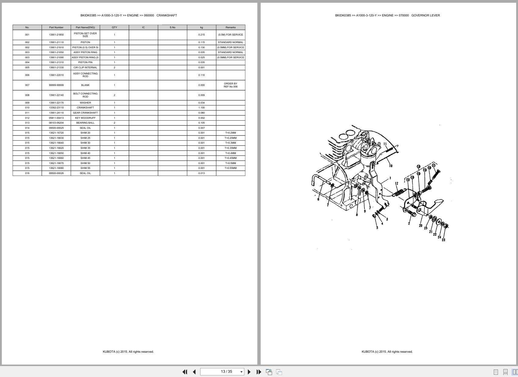 Kubota Generator A1000 3 120 Y Australia Parts Catalog (2)