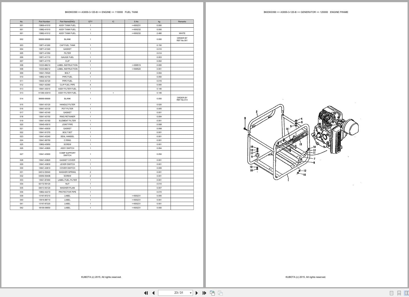 Kubota Generator A3000 3 120 B Australia Parts Catalog (2)