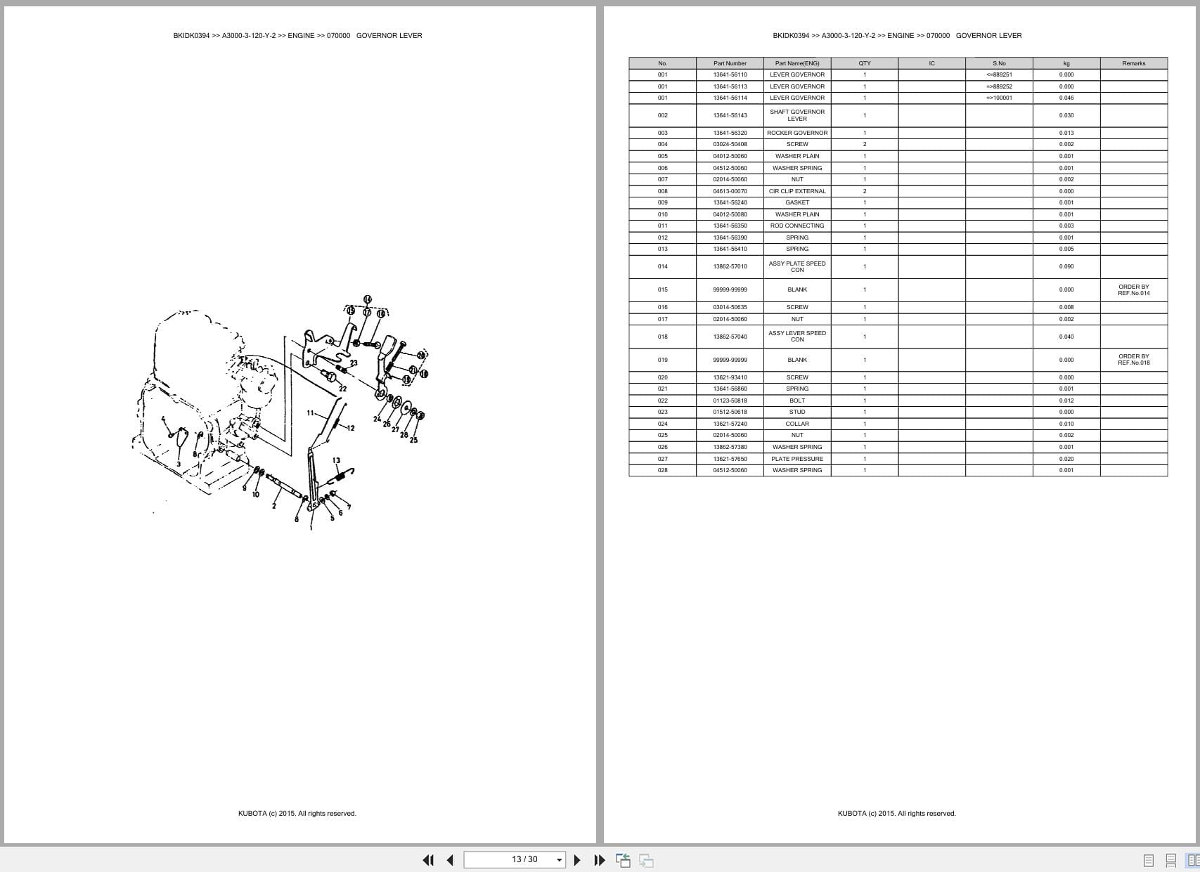 Kubota Generator A3000 3 120 Y 2 Australia Parts Catalog (2)