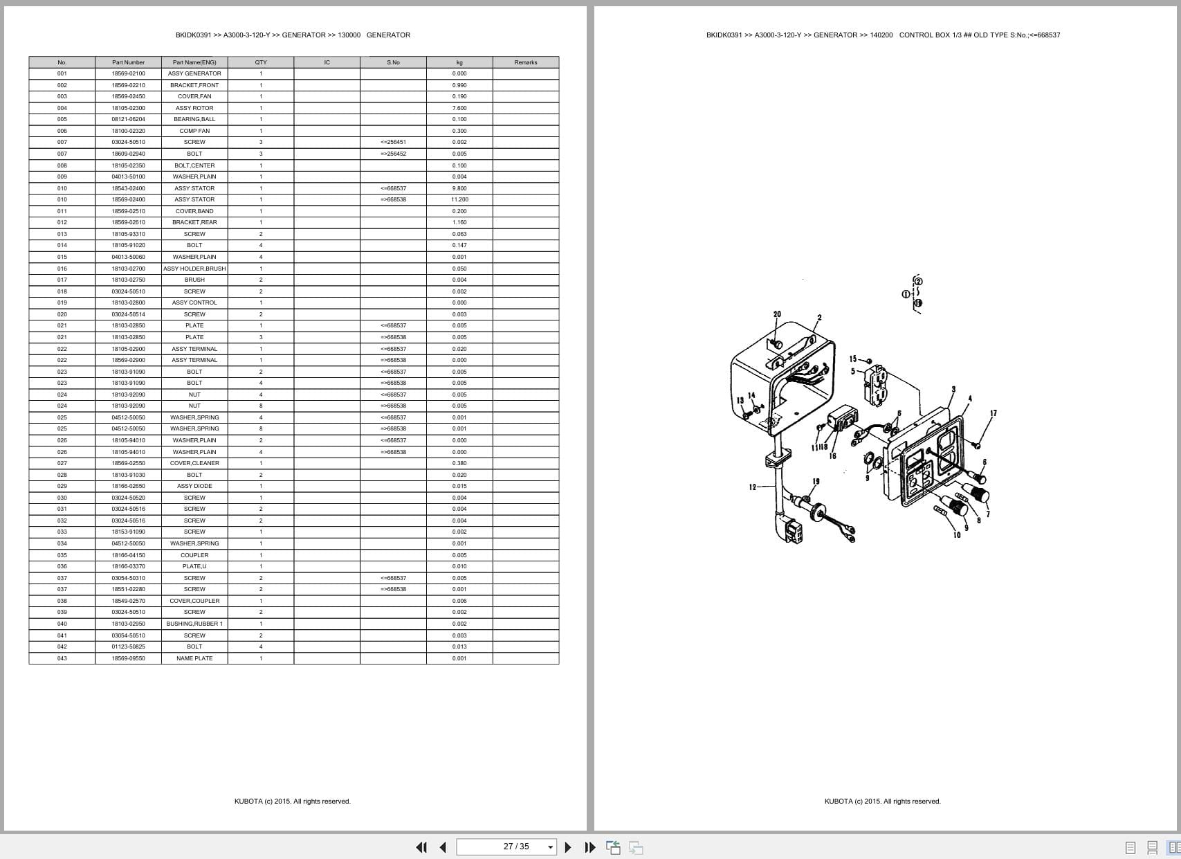 Kubota Generator A3000 3 120 Y Australia Parts Catalog (2)
