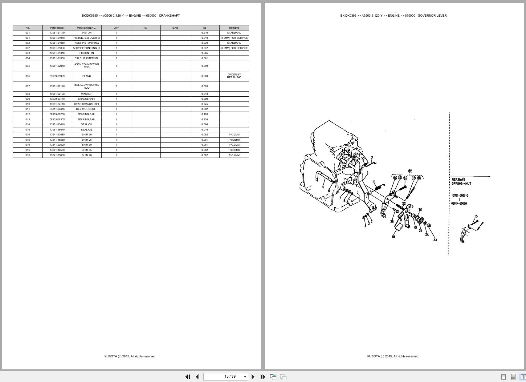 Kubota Generator A3500 3 120 Y Australia Parts Catalog (2)