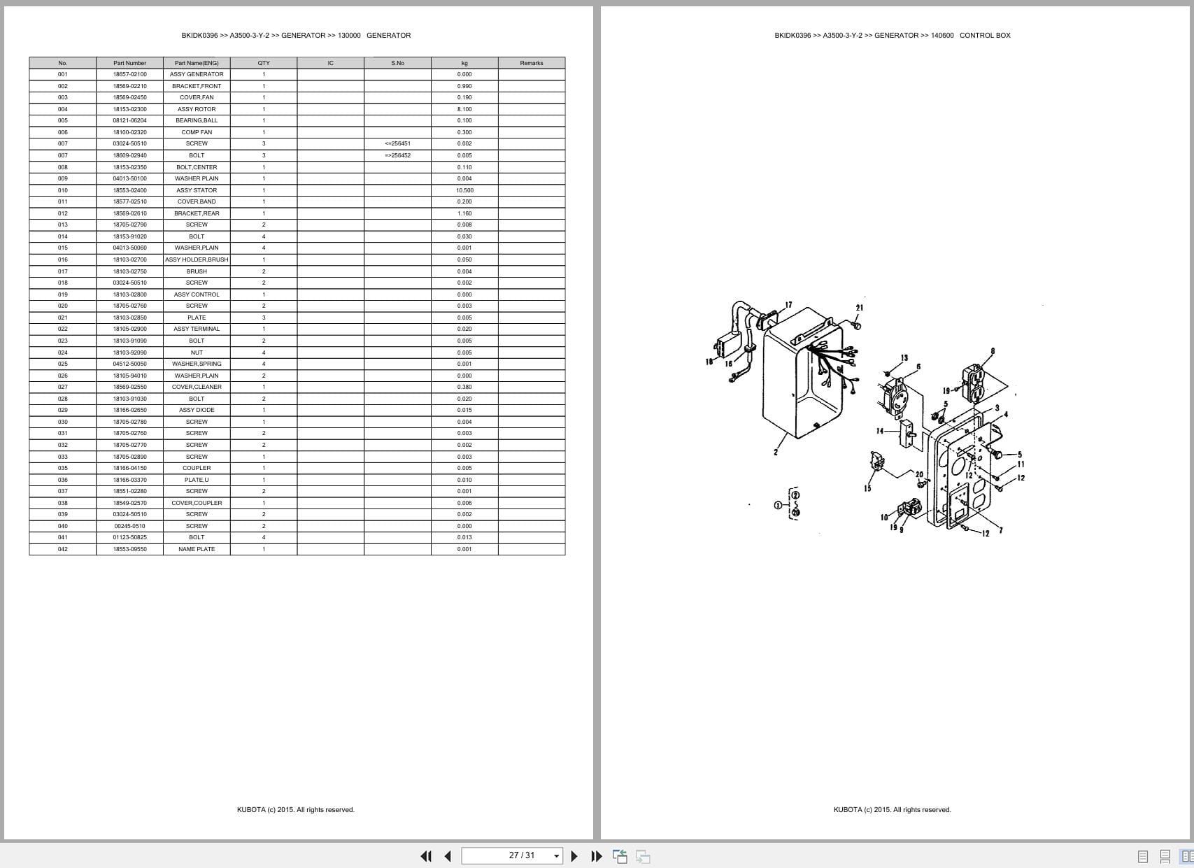 Kubota Generator A3500 3 Y 2 Australia Parts Catalog (2)