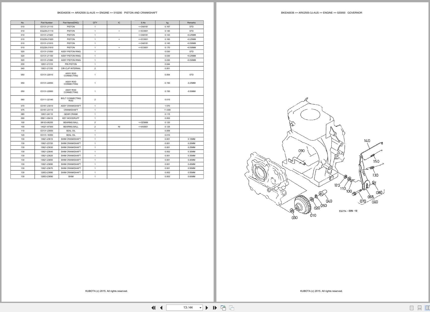 Kubota Generator ARX2500 3J AUS Australia Parts Catalog (2)