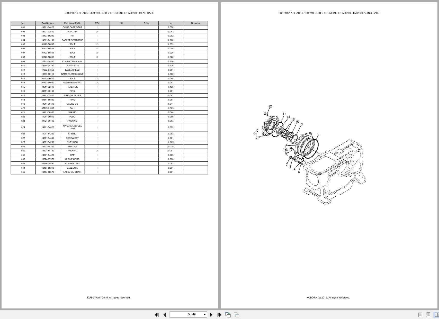 Kubota Generator ASK G130 240 DC B 2 Australia Parts Catalog (2)