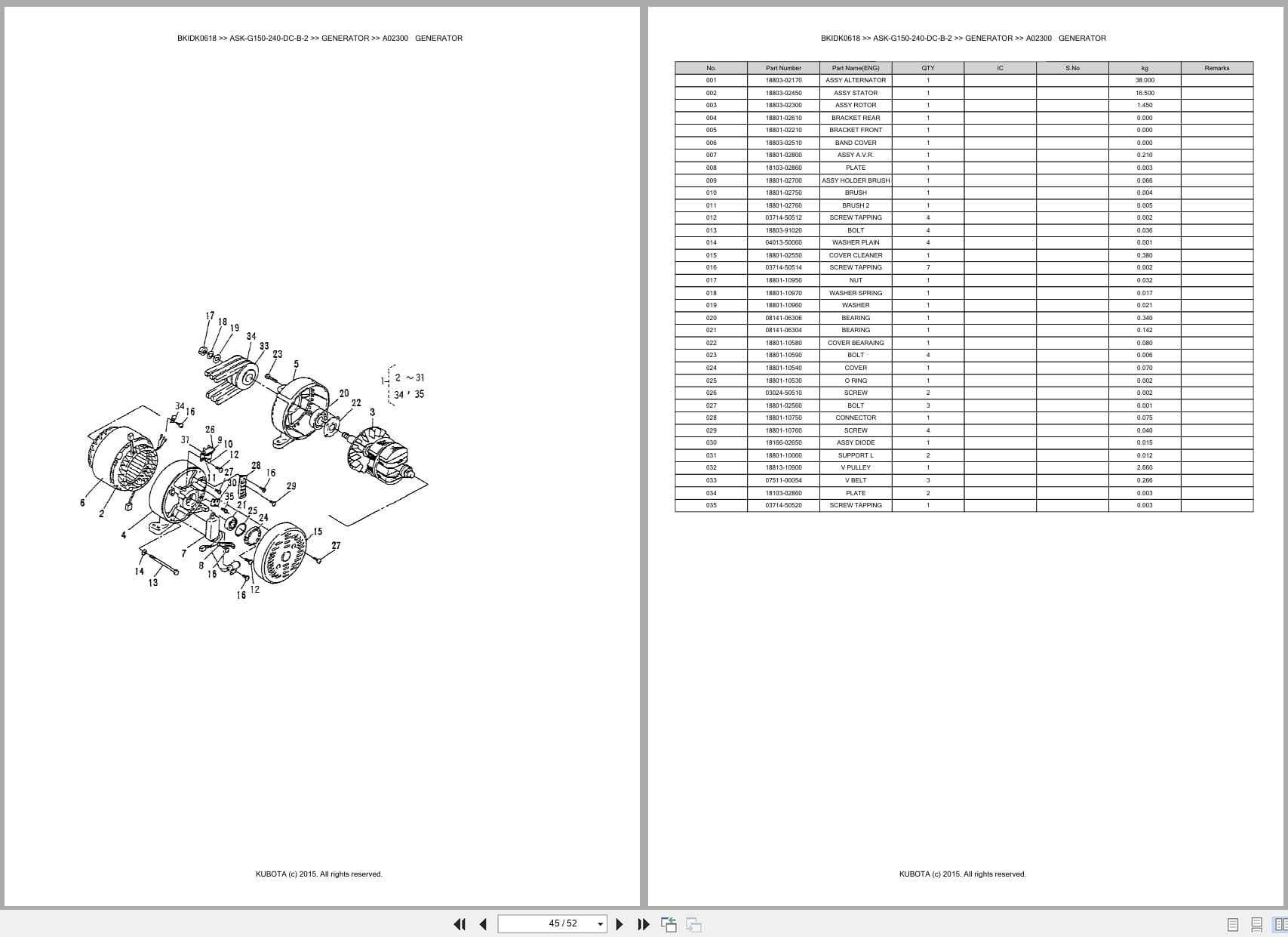 Kubota Generator ASK G150 240 DC B 2 Australia Parts Catalog (2)