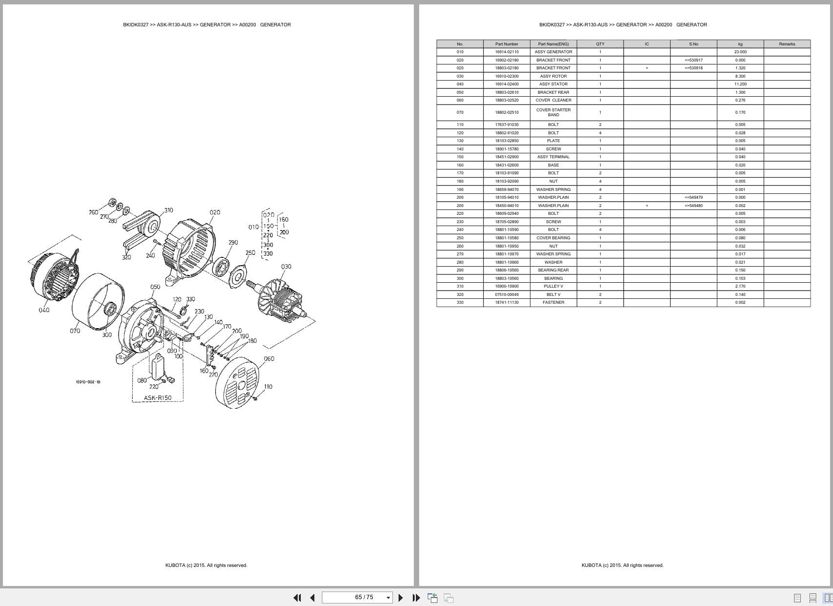 Kubota Generator ASK R130 AUS Australia Parts Catalog (2)