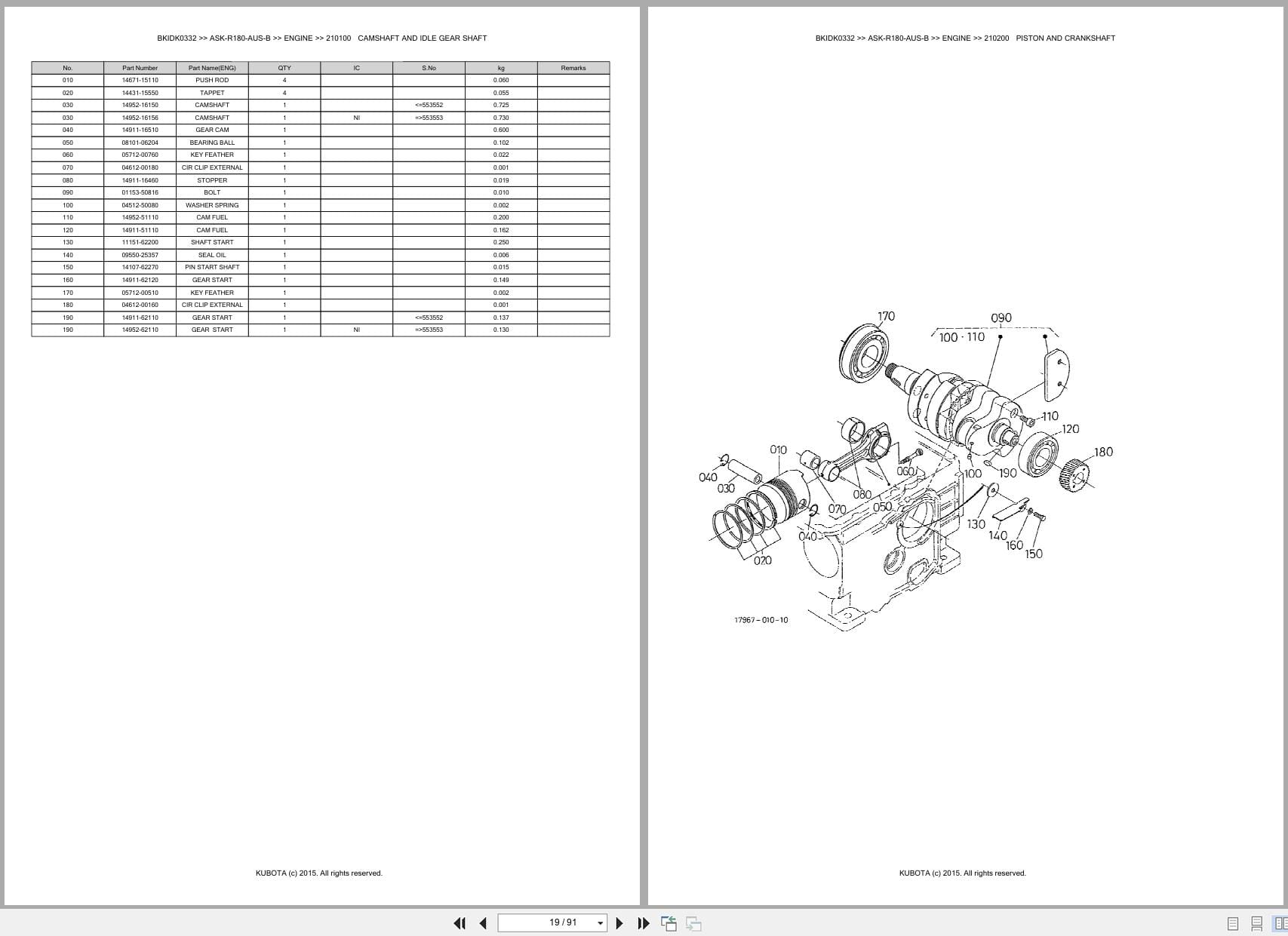 Kubota Generator ASK R180 AUS B Australia Parts Catalog (2)