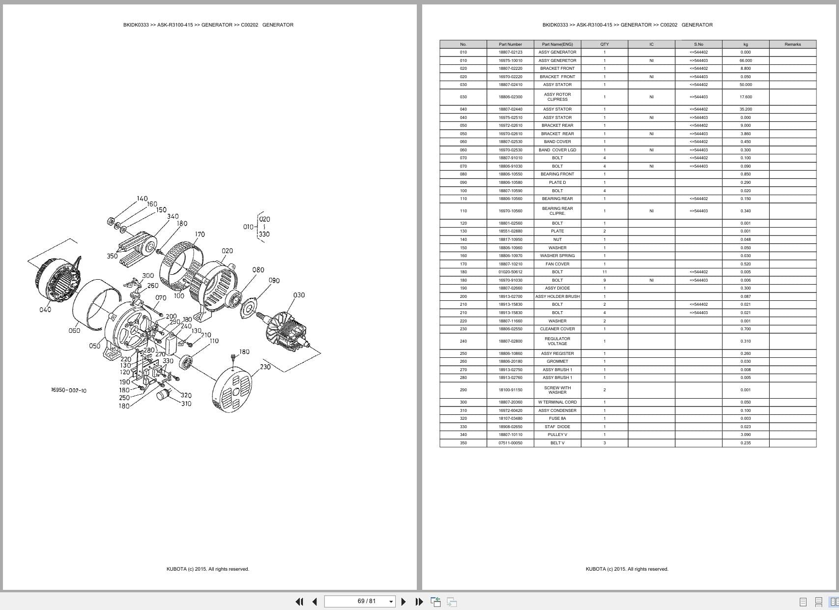 Kubota Generator ASK R3100 415 Australia Parts Catalog (2)