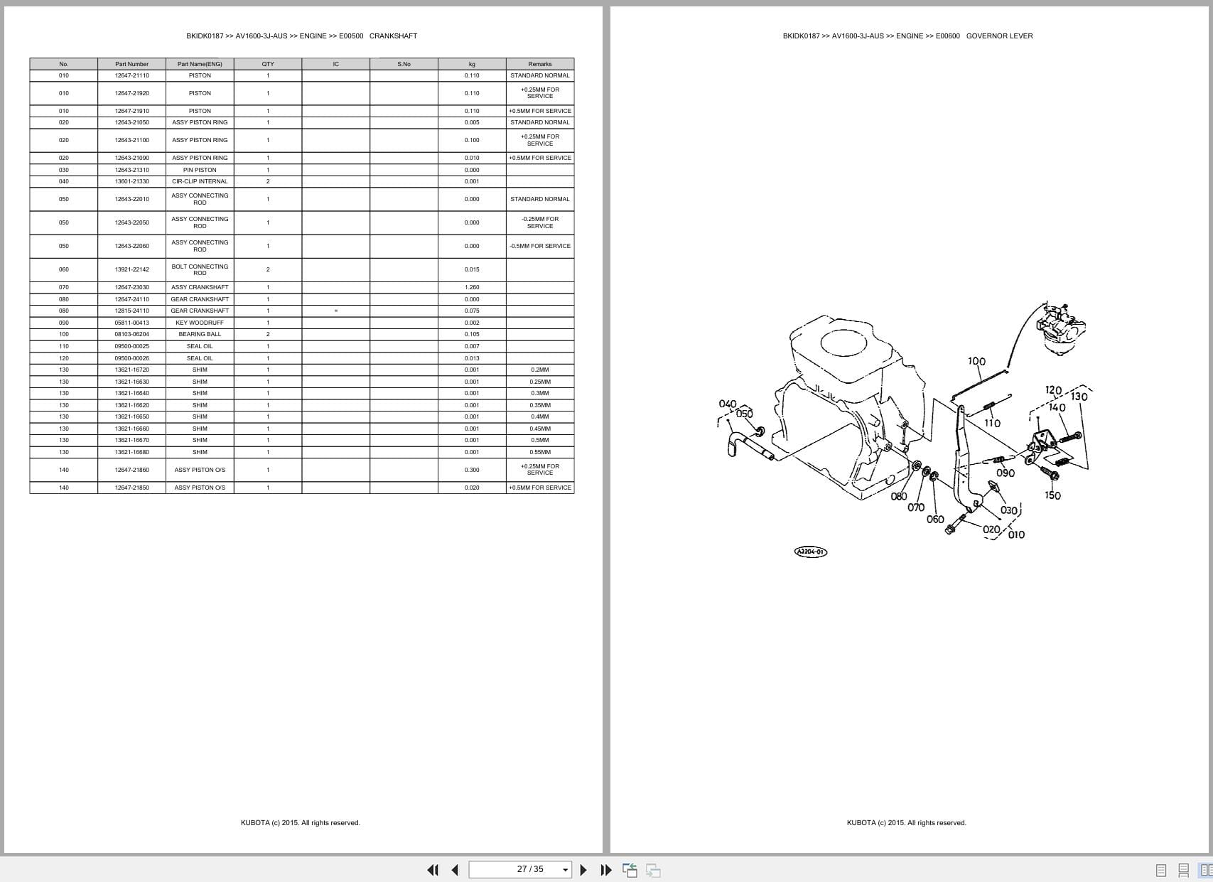 Kubota Generator AV1600 3J AUS Australia Parts Catalog (2)