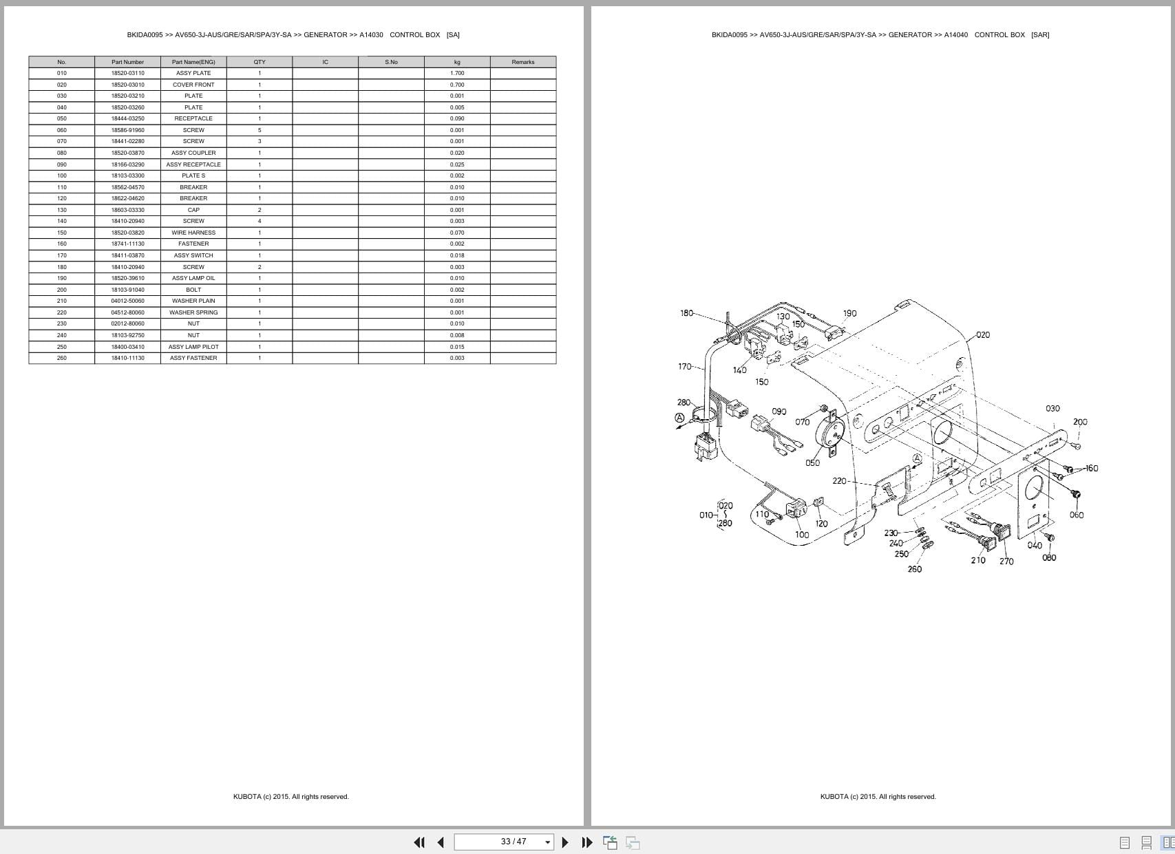 Kubota Generator AV650 3J AUS GRE SAR SPA 3Y SA Australia Parts Catalog (2)