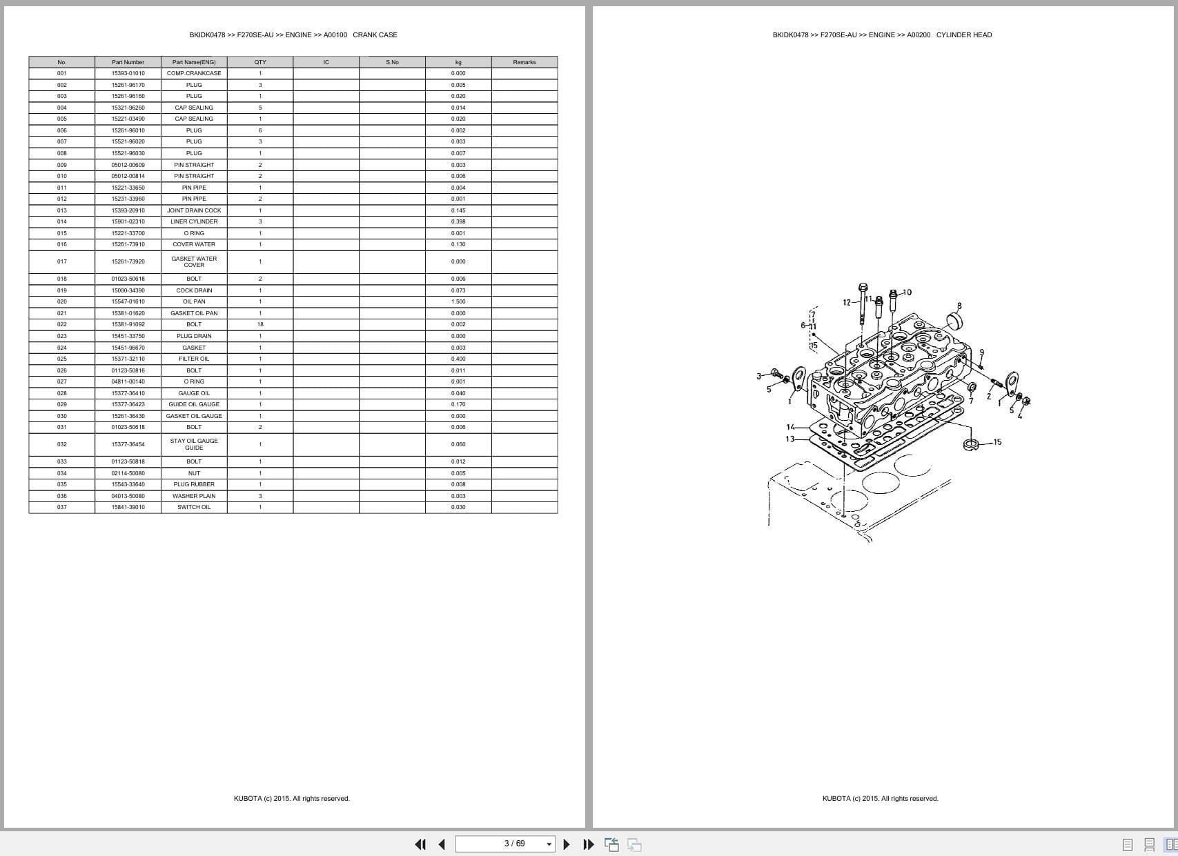 Kubota Generator F270SE AU Australia Parts Catalog (2)