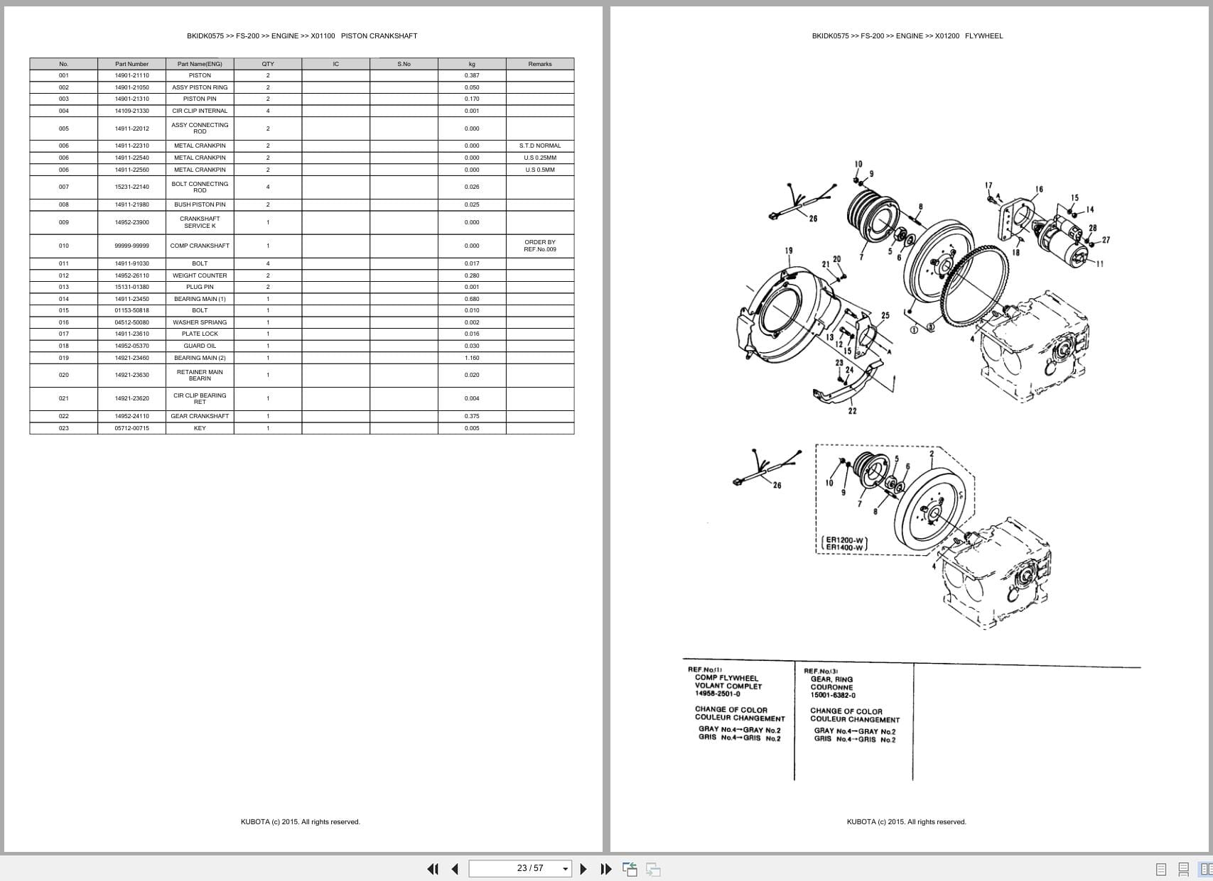 Kubota Generator FS 200 Australia Parts Catalog (2)