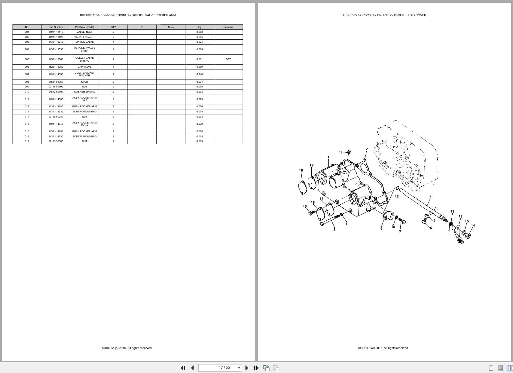 Kubota Generator FS 250 Australia Parts Catalog (2)