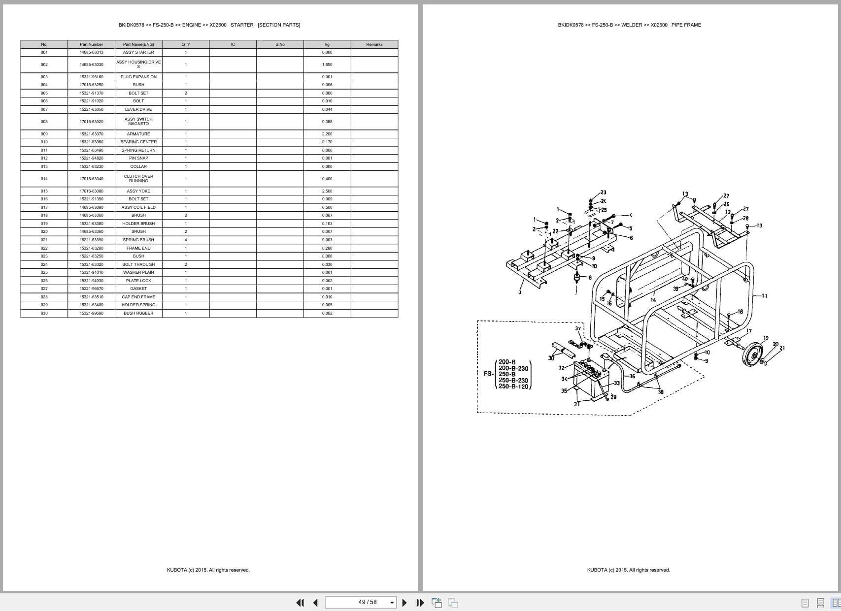 Kubota Generator FS 250 B Australia Parts Catalog (2)