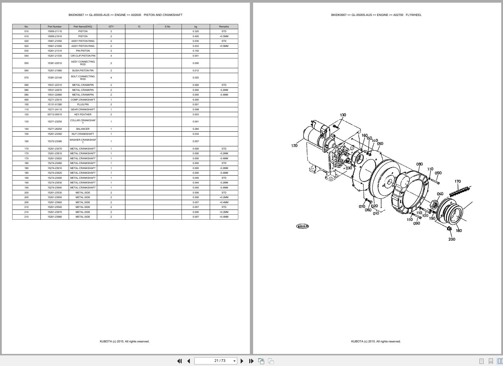 Kubota Generator GL 6500S AUS Australia Parts Catalog (2)