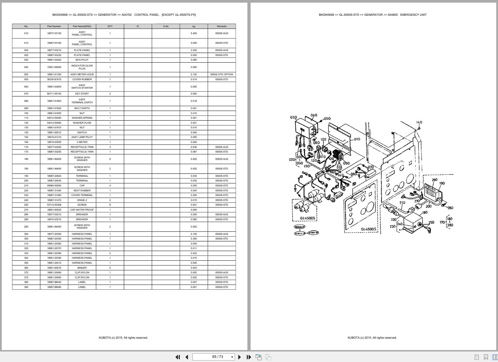 Kubota Generator GL 6500S STD Australia Parts Catalog (2)